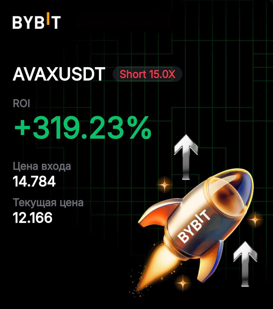Скрин сделки 4